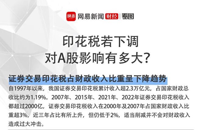 �ذ����ã�ӡ�������ˣ�